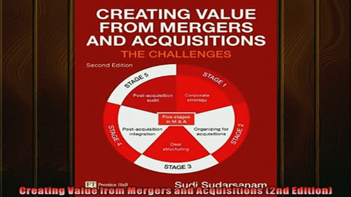 EBOOK ONLINE  Creating Value from Mergers and Acquisitions 2nd Edition  FREE BOOOK ONLINE