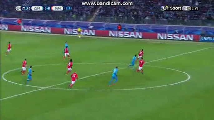 Artem Dzyuba Fantastic Chance Zenit Petersburg Vs Benfica - Champions League