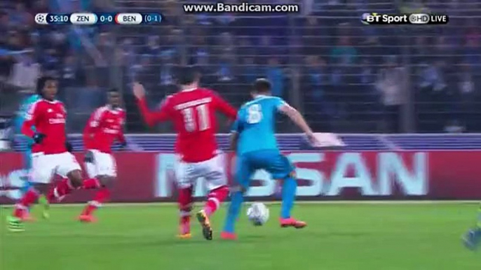 Yellow card for Konstantinos Mitroglou Zenit Petersburg vs Benfica - Champions League - 09.03.2016