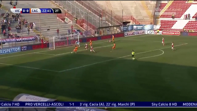 All Goals Italy  Serie B - 19.03.2016, Vicenza Calcio 0-2 Cagliari Calcio