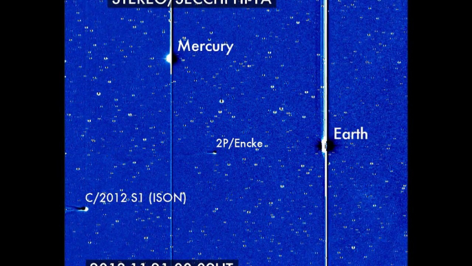 Comets ISON and Encke