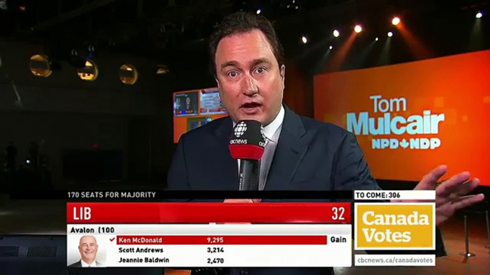 WATCH LIVE Canada Votes CBC News Election 2015 Special 152