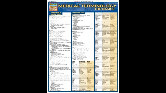 Medical TerminologyThe Basics Quickstudy Academic