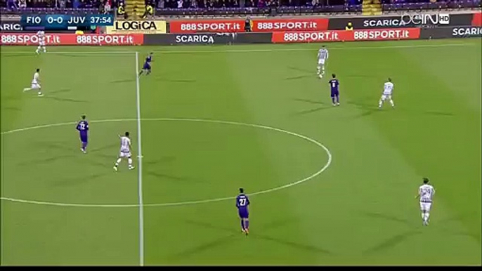 Fiorentina 1-2 Juventus Highlights HD 24_04_2016