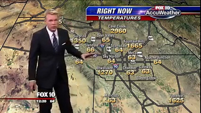 Weatherman Does The Best He Can When The Graphics Screw Up-Funny & Entertainment Clips-Funny  Entertainment Videos Follow Us!!!!!