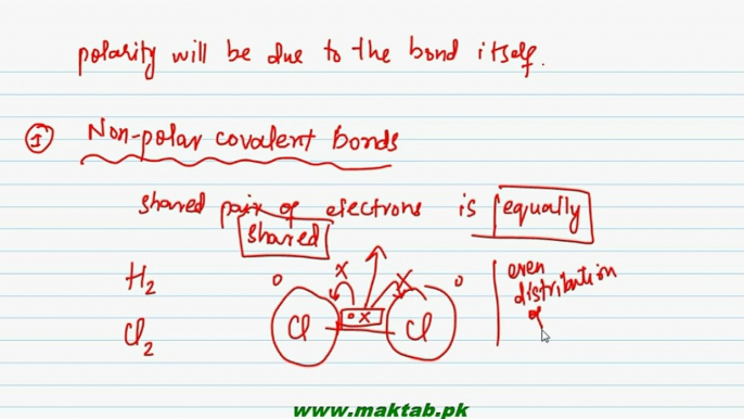 FSc Chemistry Book1, CH 6, LEC 12; Covalent Bond