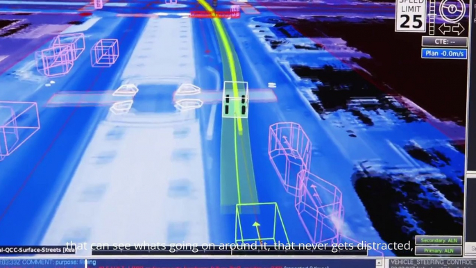 Behind Google’s Self-Driving Car Project