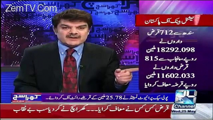 Mother of Danyal Aziz is JEWISH -- Mubashir Luqmans