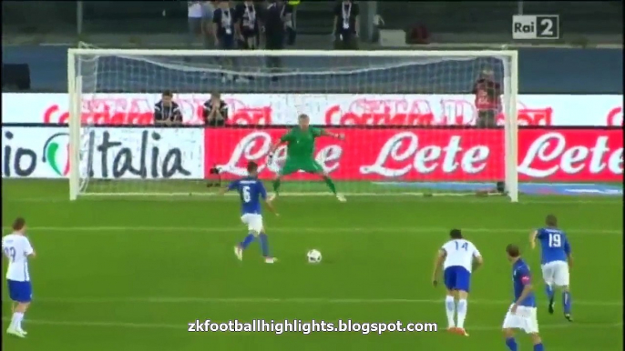 All Goals and Highlights HD - Italy 2-0 Finland 06.06.2016 HD