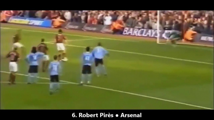 Top 10 Missed Penalties