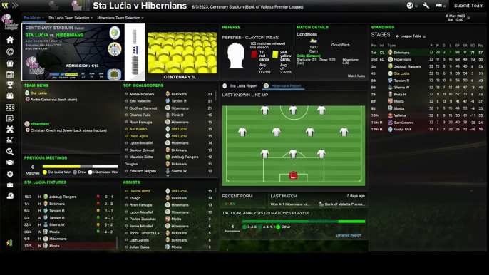 (LLM-FM15) Come on Malta - Part 29 - Close but not close enough!