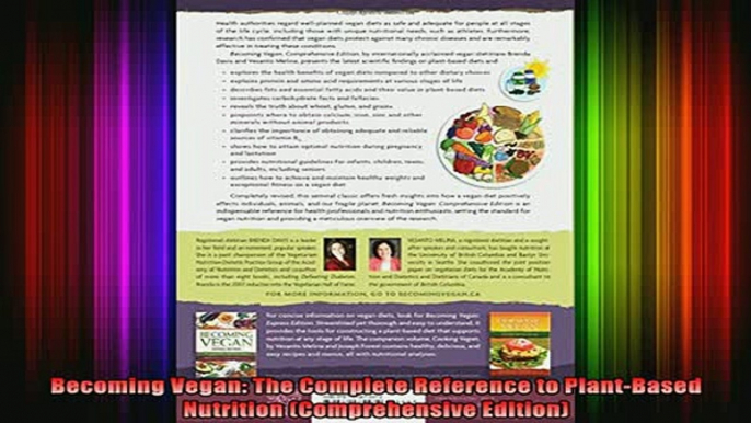 READ book  Becoming Vegan The Complete Reference to PlantBased Nutrition Comprehensive Edition Full Ebook Online Free