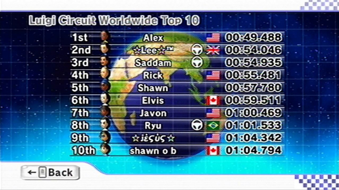 [MKWii] Luigi Circuit: 1'09"397 American/World Record by Cole