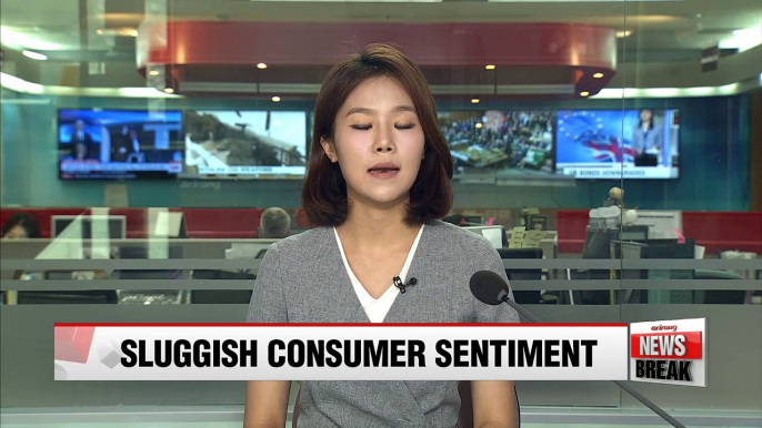 Korea's consumer sentiment remains sluggish in June