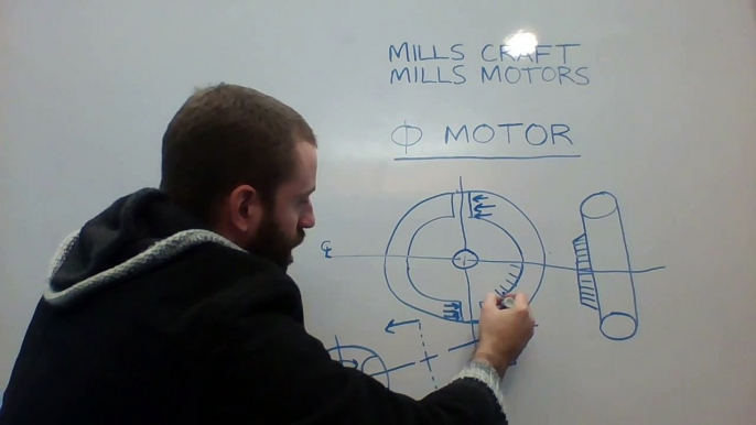 Rotary Φ Motor, Compressor, Vacuum and Pump invention, Part 2.