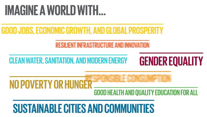 The Global Goals – 17 Ways to a Better Future