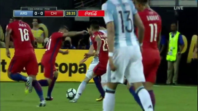 Copa America Final (Argentina 0 - 0 Chile) PEN (2 - 4)