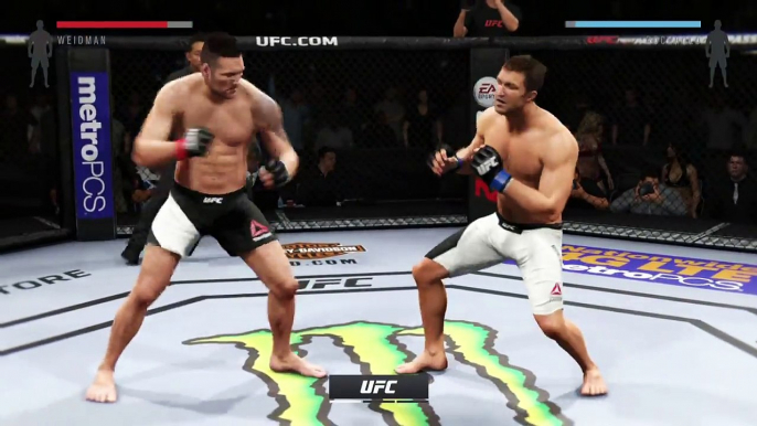 EA SPORTS UFC 2 ● MMA UFC FIGHT 2016 ● MMA UFC MIX FIGHT ● 2016 CHRIS WEIDMAN VS LUKE ROCKHOLD