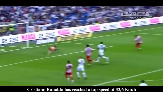 Football Top 10 Fastest Players 2016