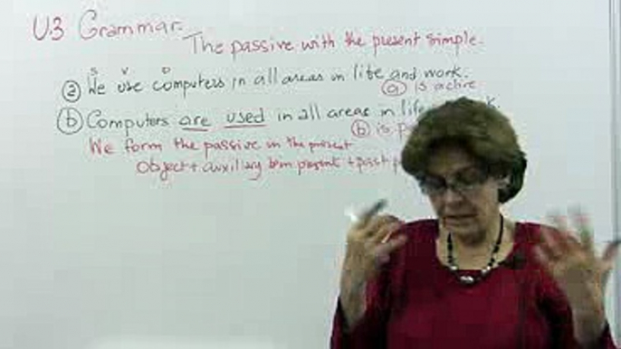 Grammar  The passive with the present simple