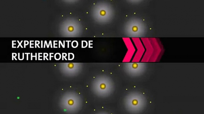 aula 1   videocomplementar   teorias atomicas   Experimento de Rutherford