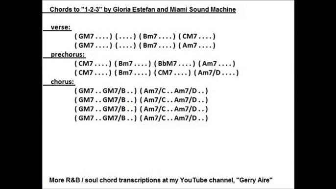 Chords to 1 2 3 by Gloria Estefan and Miami Sound Machine transcribed by Gerry Aire
