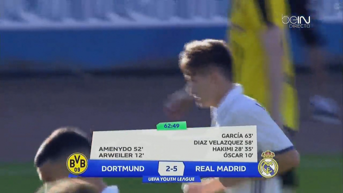 Borussia Dortmund U19 2-5 Real Madrid U19 - All Goals & Full Highlights - Youth League 27.09.2016 HD