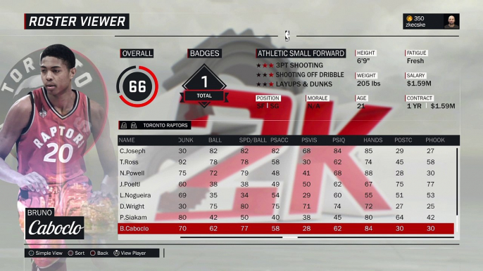 NBA 2K17 ratings