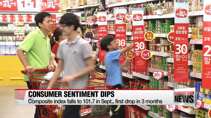 Korea's consumer sentiment dips in Sept. on corporate restructuring concerns