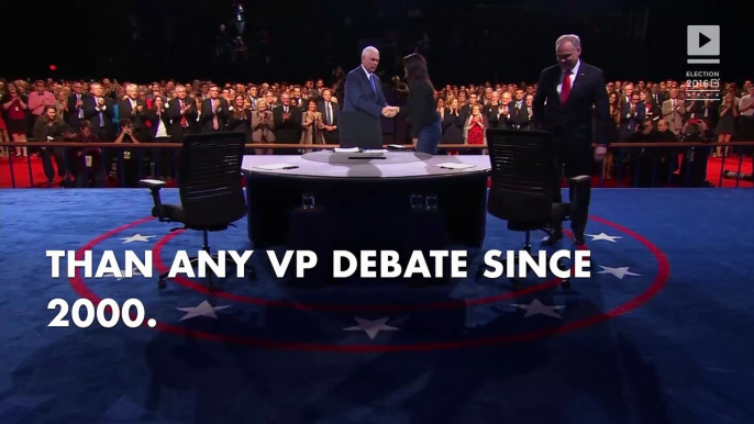 VP debate ratings lowest since 2000