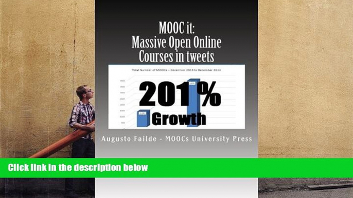 Download [PDF]  MOOC it: Massive Open Online Courses in Tweets: MOOCs grew 201% last year. Get up