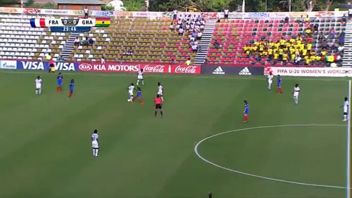 FIFA U/20 Womens World Cup: Papua New Guinea vs Sweden, Football, Nov. 2016, full match Highlights!