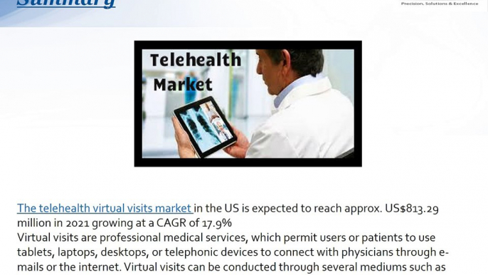 Telehealth Virtual Visits Market in US - Strategic Assessment and Forecast Till 2021 - Market Research Reports