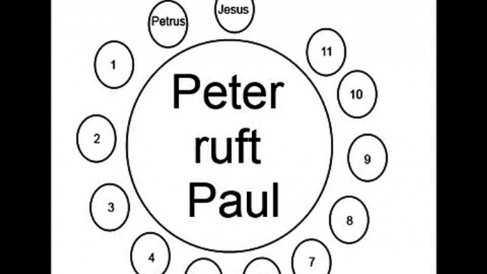 [Spiel] Peter ruft Paul (Präse Fize) - Konzentrationsspiele - Stuhlkreis