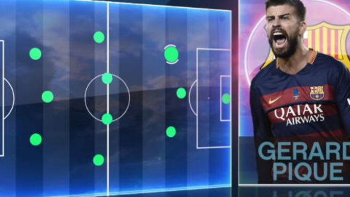 Stars of the Year: Gerard Pique