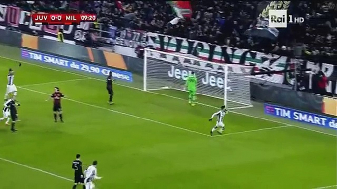 All Goals & highlights - Juventus 2-1 AC Milan - 25.01.2017