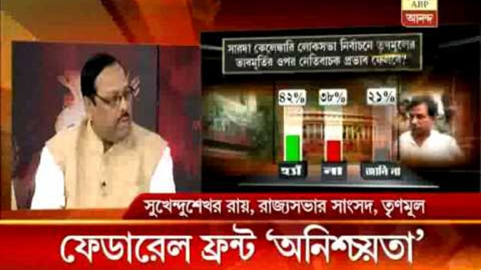 Voters skeptical about Mamata's Federal front, suggests ABP Ananda-Nielsen survey