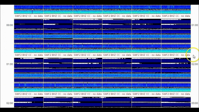 Dec 19 Update Volcanic Mount St. Helens, Harmonic Tremors, Recharging Volcano