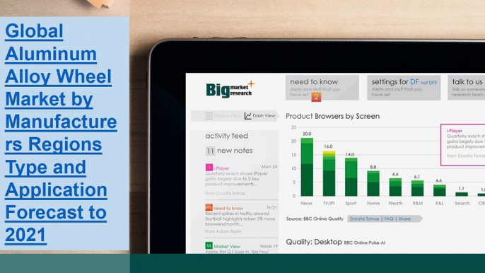Global Aluminum Alloy Wheel Market by Manufacturers Regions Type and Application Forecast to 2021