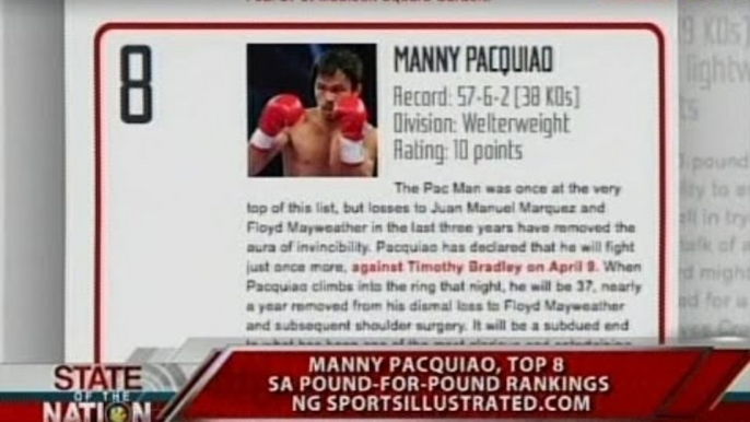 SONA: Manny Pacquiao, top 8 sa pound-for-pound rankings ng Sportsillustrated.com