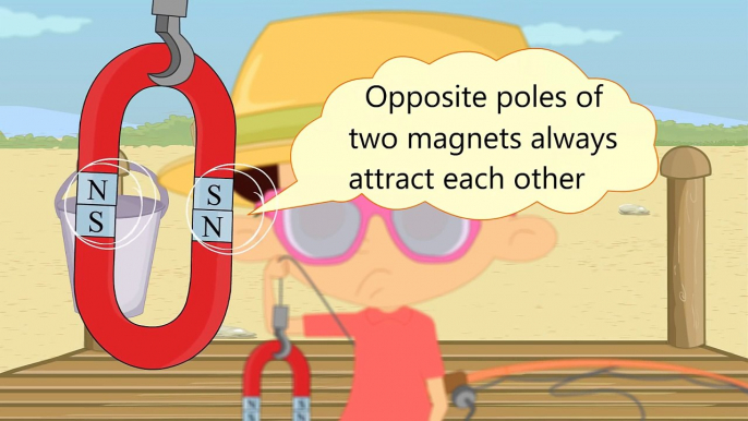 Magnetism for Kids