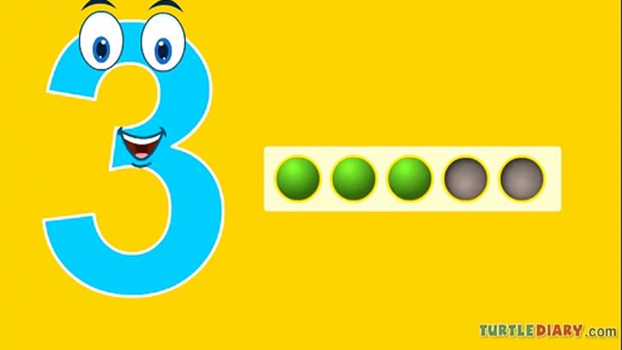 Numbers for Toddlers   Learning Numbers for Kids