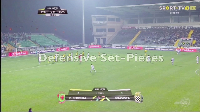 Ivo Rodrigues - Defensive Set-Pieces