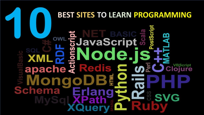 TOP 10 WEBSITES TO LEARN PROGRAMMING 2017