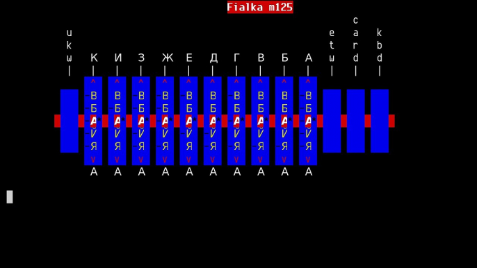 enigma, ncurses-based Enigma and Fialka simulator-vV5xPSaVJuw