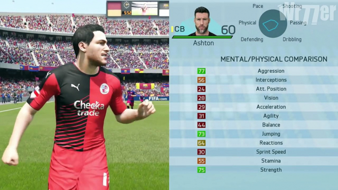 NEW FIFA 16 Speed Test_ Slowest Players