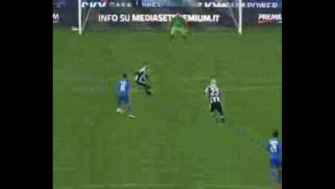 Udinese vs Sassuolo 1-2 - SERIE A - Sassuolo vs Udinese Highlights