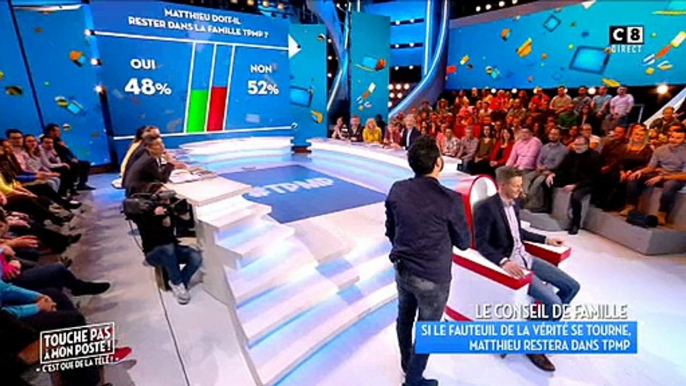 Les téléspectateurs de TPMP ne veulent pas que Delormeau reste dans l'émission !