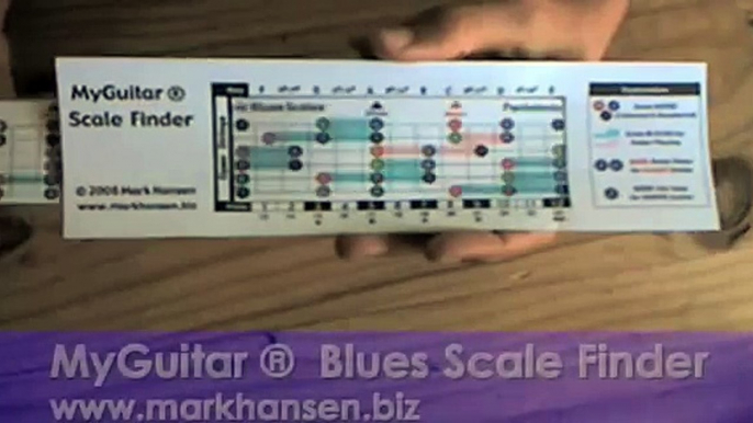 Guitar Scales Lesson - The 5 Positions of the Minor Pentatonic Scale - blues scale