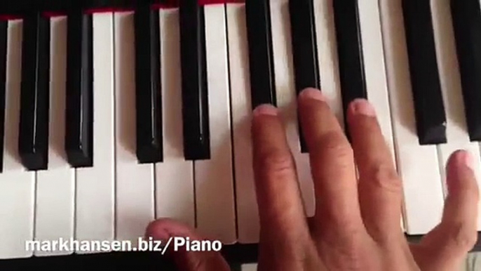 Piano Lessons for Beginners Lesson 1 How to Play Piano Tutorial Free Easy Online Learning